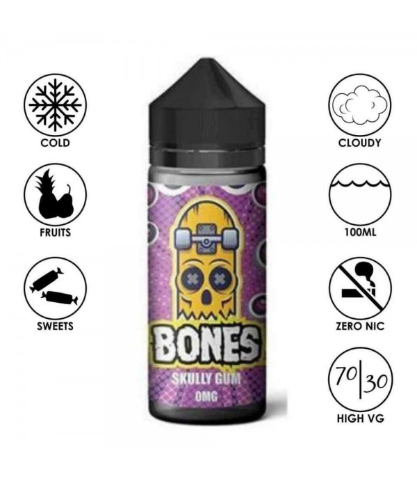 Bones by Wick Liquor Skully Gum