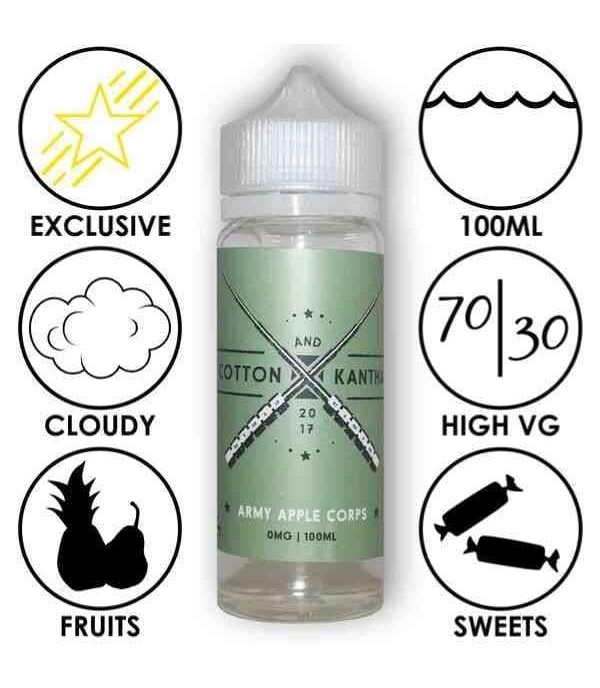 Apple Army Corps - Cotton and Kanthal | Candy Ejuice