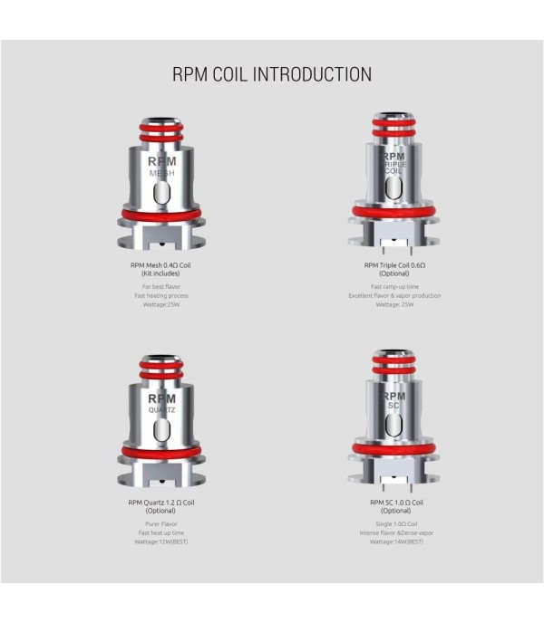 Smok RPM 40 Replacement Coils